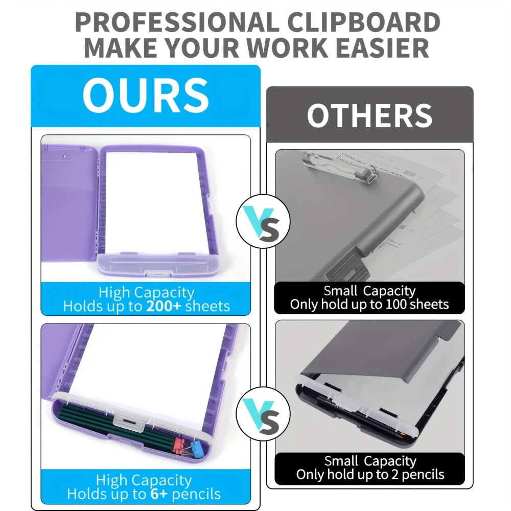 High Capacity Clipboard with Pen Holder