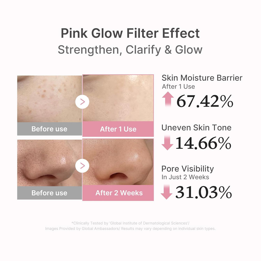 Pink Glow Repair Peptide Serum